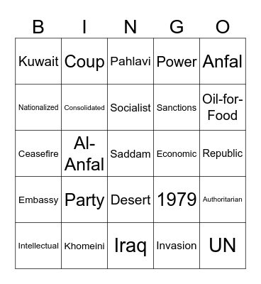 IGCSE FQ # 7 Gulf Politics Bingo Card