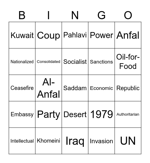 IGCSE FQ # 7 Gulf Politics Bingo Card
