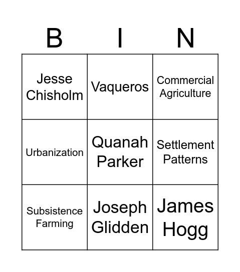 Unit 8 Preview Bingo Card