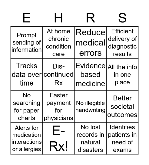 Advantages of Bingo Card