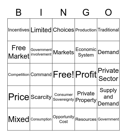 Civics and Economics CE.11 BINGO Card