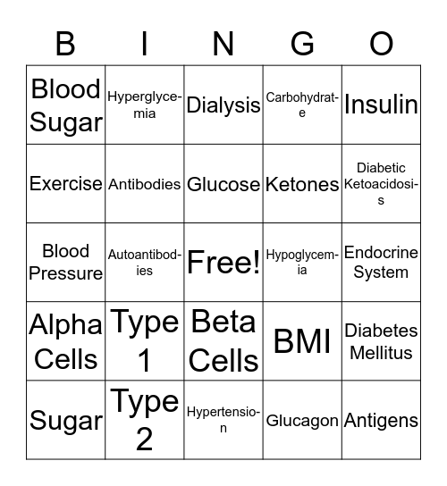 Diabetes Bingo Card