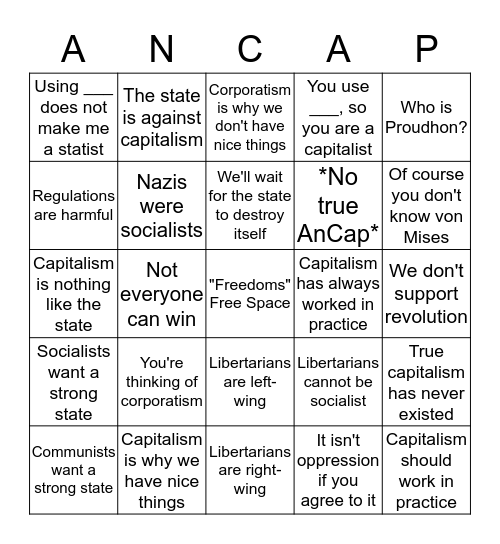 AnCap Bingo Card