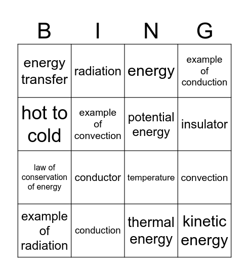 Thermal Transfer Bingo Card