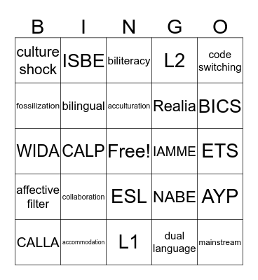 ESL Terminology Bingo Card