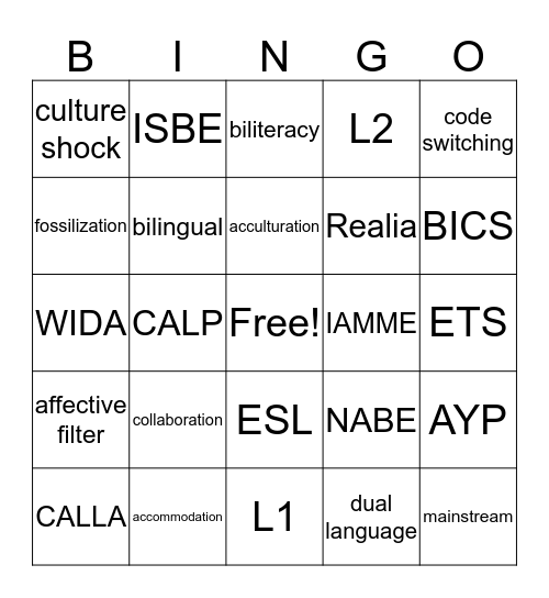 ESL Terminology Bingo Card