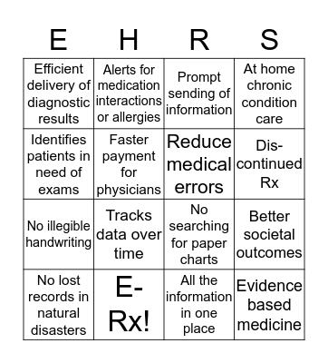 Advantages of Bingo Card