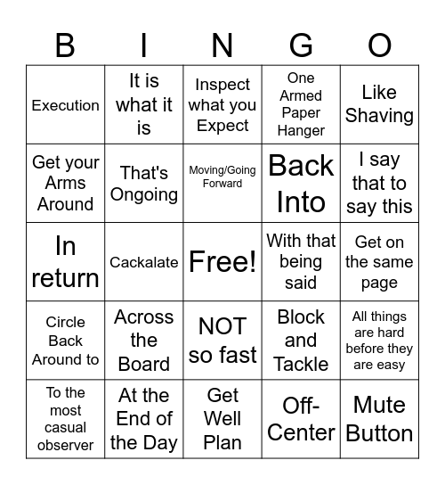 Financial Review Hot Sheet Bingo Card