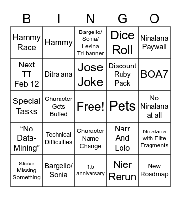 1/22 TT Bingo Card