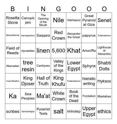 Egypt Review Bingooo Bingo Card