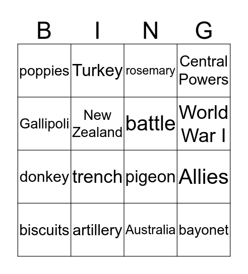 ANZAC bingo Card