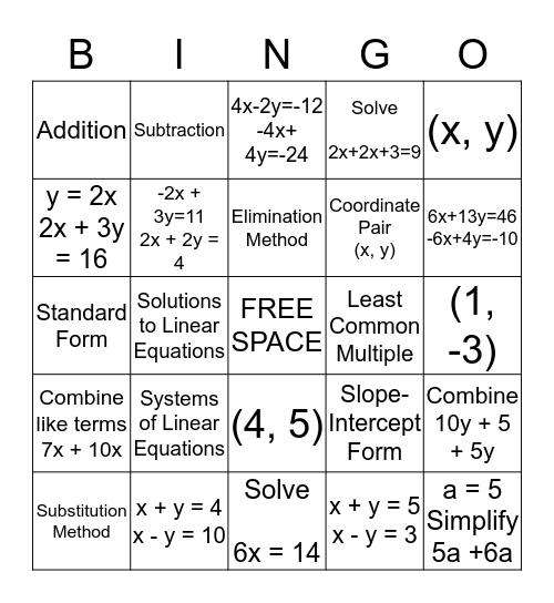 Systems of Linear Equations Bingo Card