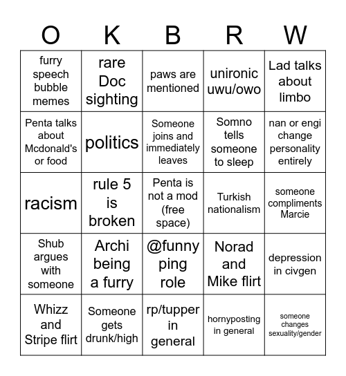 OKBRW BINGO Card