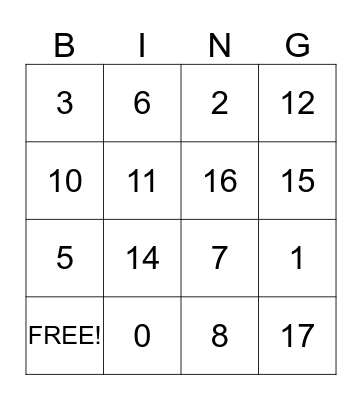 Kyra's Birthday Bingo Card