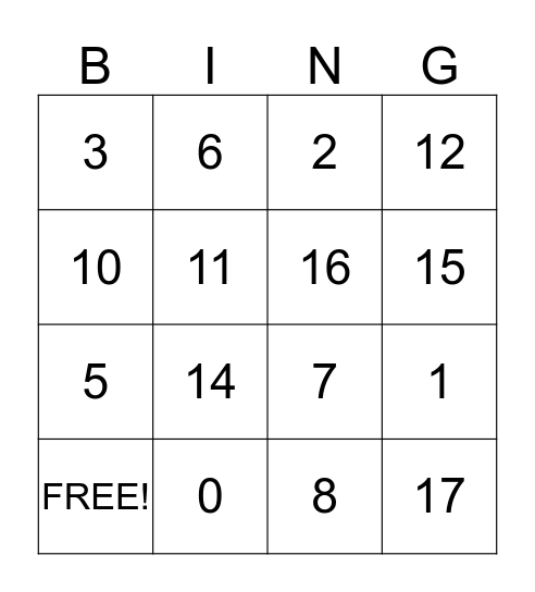 Kyra's Birthday Bingo Card