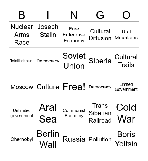 Russia Bingo Card