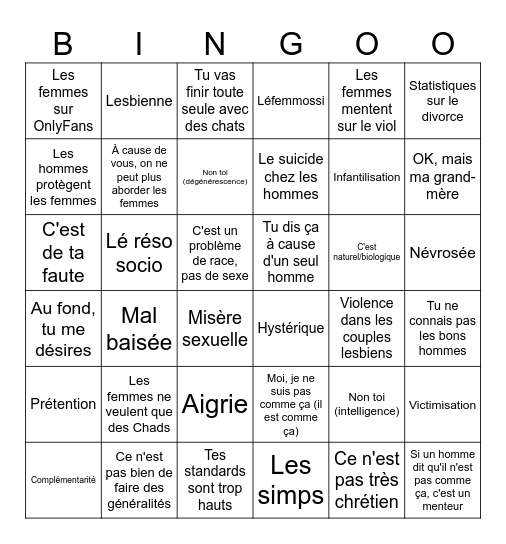 « Arguments » des hommes Bingo Card