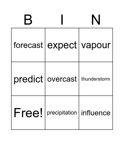 Weather Bingo Card