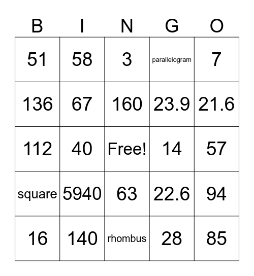 Module 7 Review Bingo Card