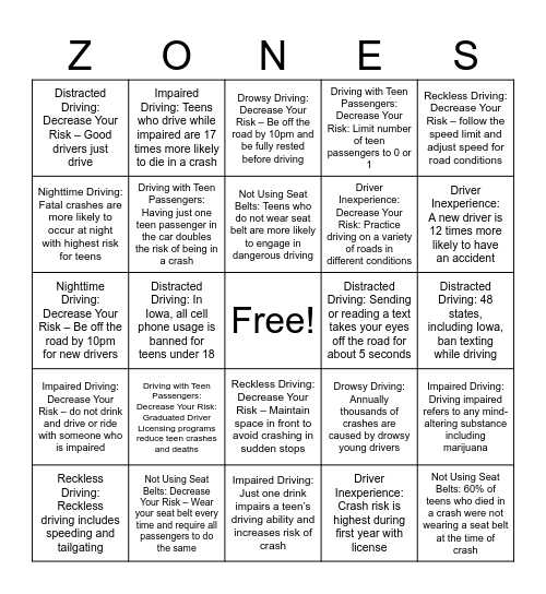 Eight Danger Zones Bingo Card