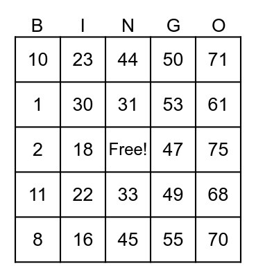 Fresenius BIngo Card