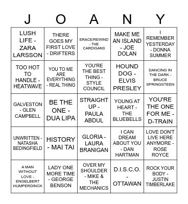 HAPPY BIRTHDAY Bingo Card