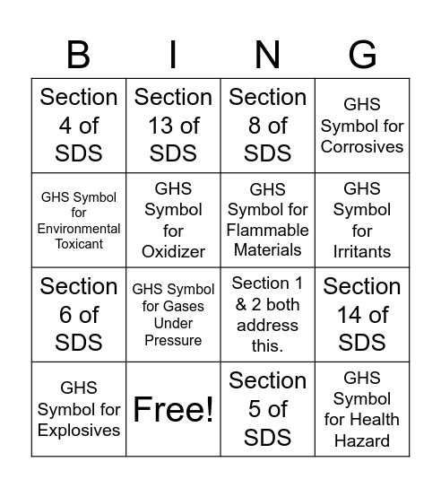 Right-to-Know Bingo Card