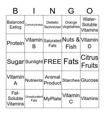 Nutrients Bingo Card