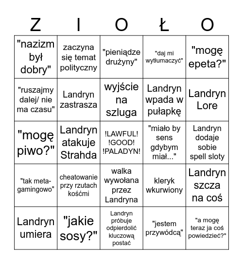 dnd stół bingacz Bingo Card