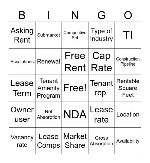 Research Lingo Bingo Card