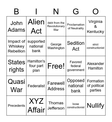 Checkpoint 3 Review Part 1 Bingo Card