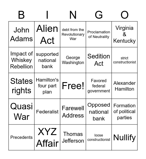 Checkpoint 3 Review Part 1 Bingo Card