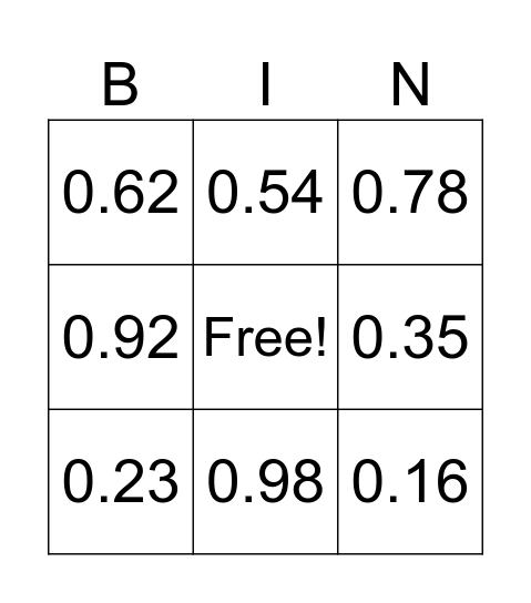 Grade 4 converting bingo Card