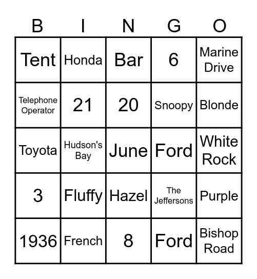 Jo's Birthday Bingo Card