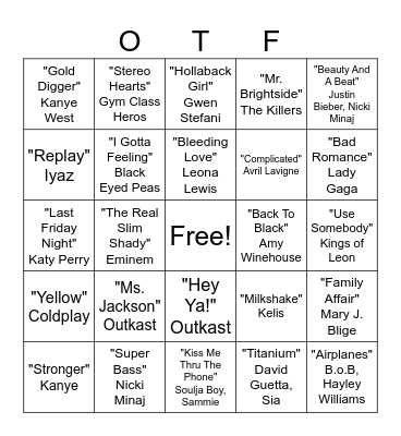 Y2K Musical Bingo Card