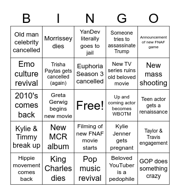 2024 Predictions Bingo Card