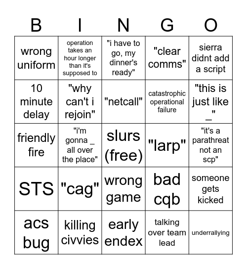 PANGAEA Bingo Card Bingo Card