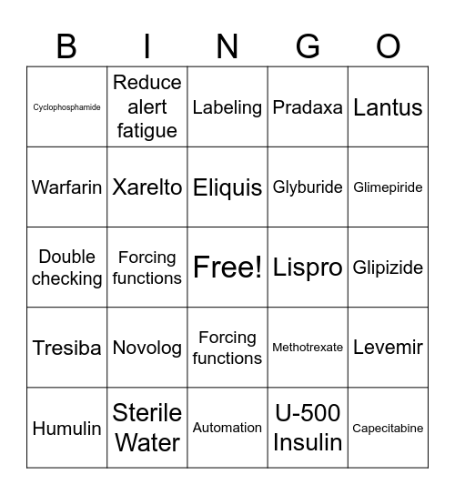 High-Alert Medications Bingo Card