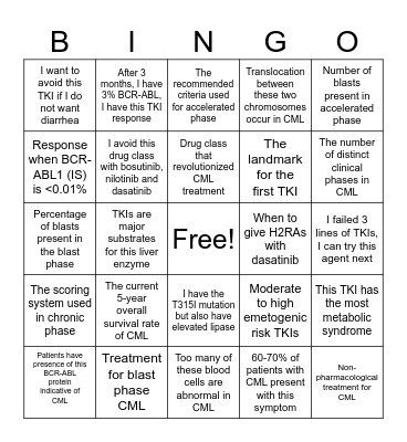 Chronic Myeloid Leukemia BINGO Card