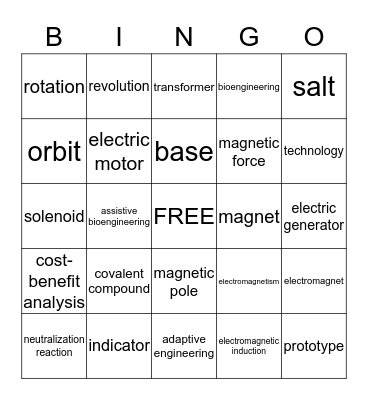 Chapters 14, 15.4, 16, and 1.4 Bingo Card
