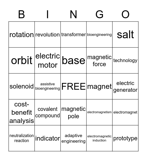 Chapters 14, 15.4, 16, and 1.4 Bingo Card