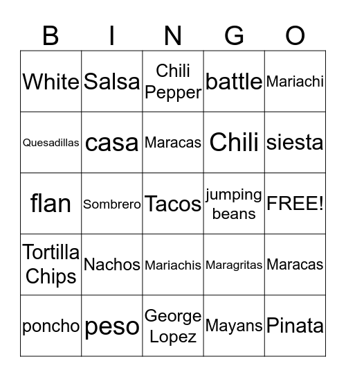 Cinco de Mayo Bingo Card