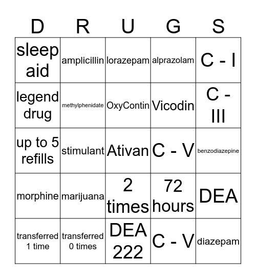 CONTROLLED SUBSTANCES Bingo Card