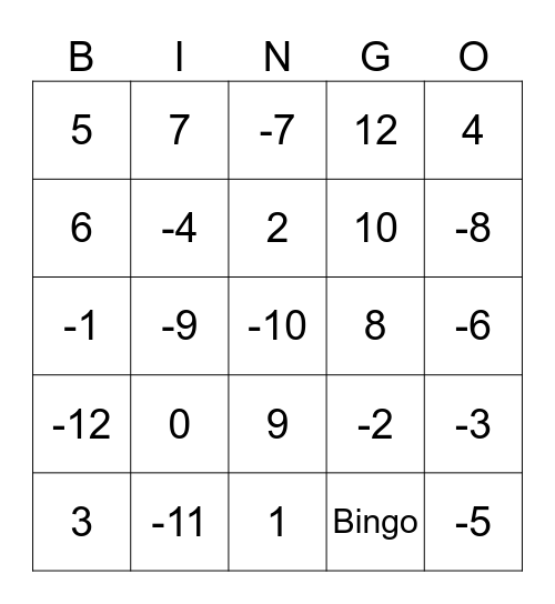 Integers Bingo Card