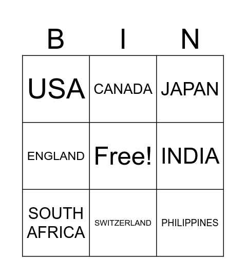 Let's travel around the world Bingo Card