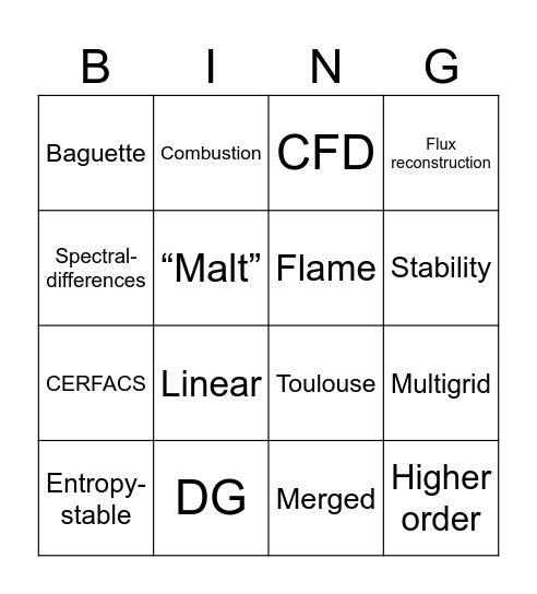 Thomas’s BB Bingo Card