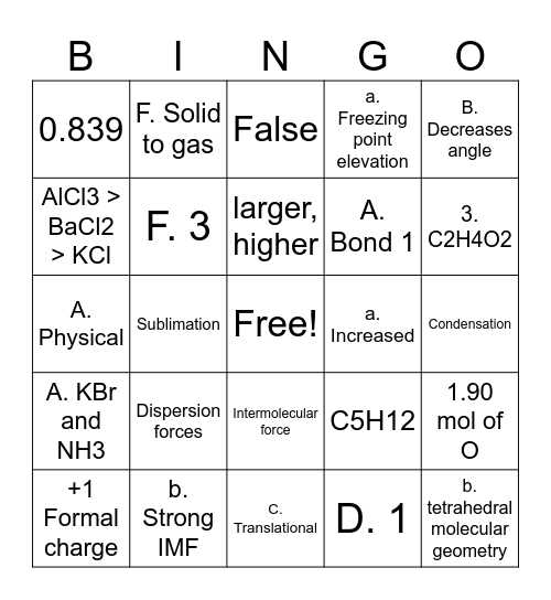 Exam 1 Review Bingo Card