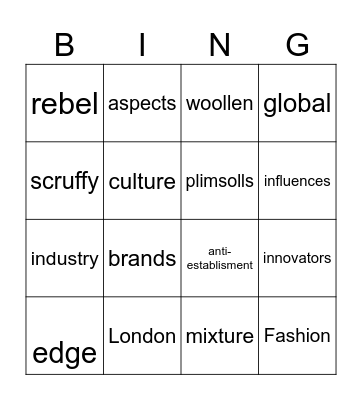 Fashion Bingo Card