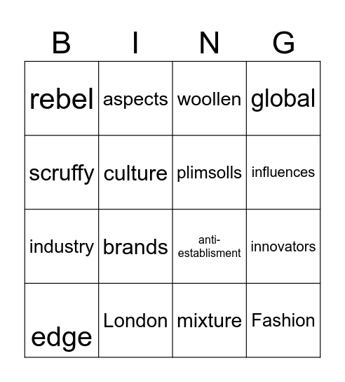 Fashion Bingo Card