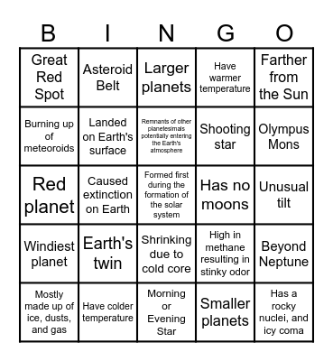 SOLAR SYSTEM MEMBERS Bingo Card